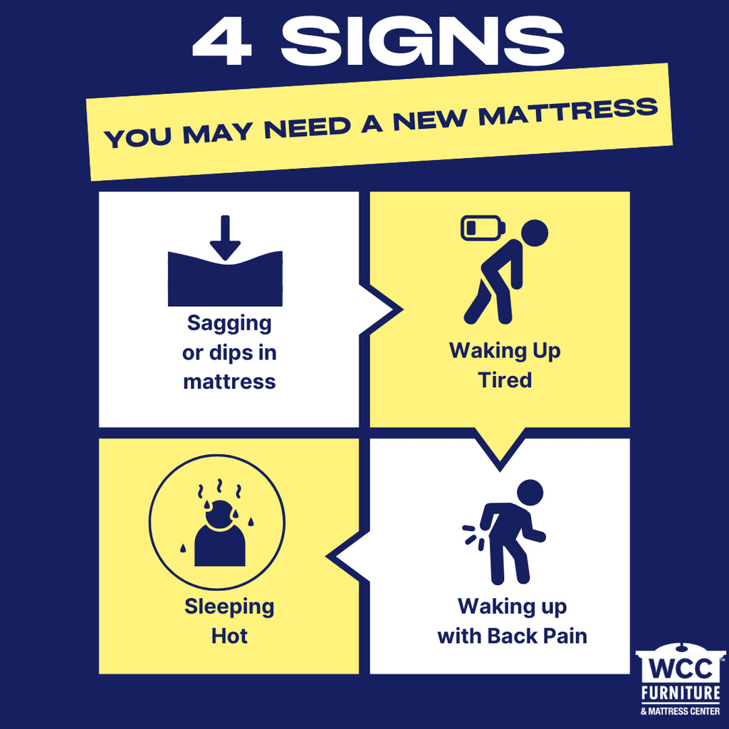 4 Signs You May Need a New Mattress - WCC Furniture & Mattress Center