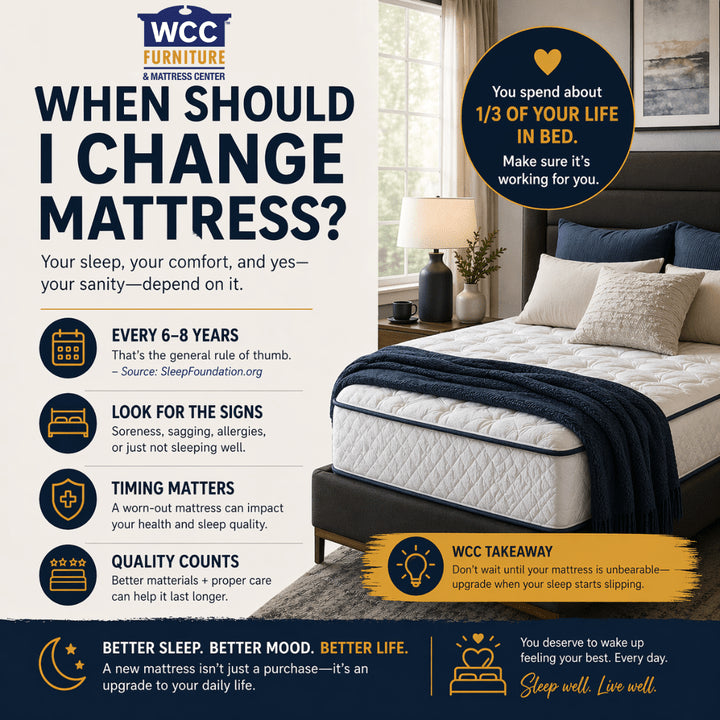When Should You Change Your Mattress? - WCC Furniture & Mattress Center