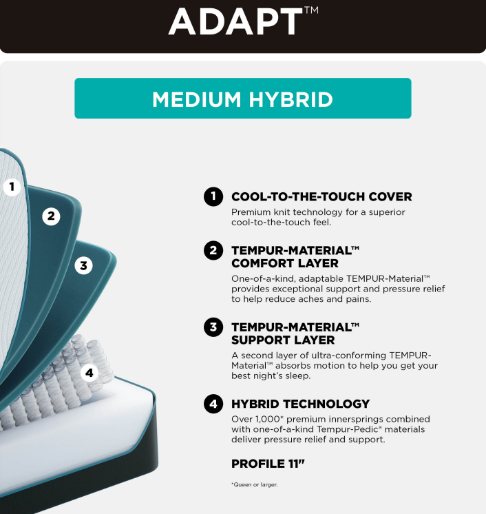 Tempur-Pedic Adapt Hybrid