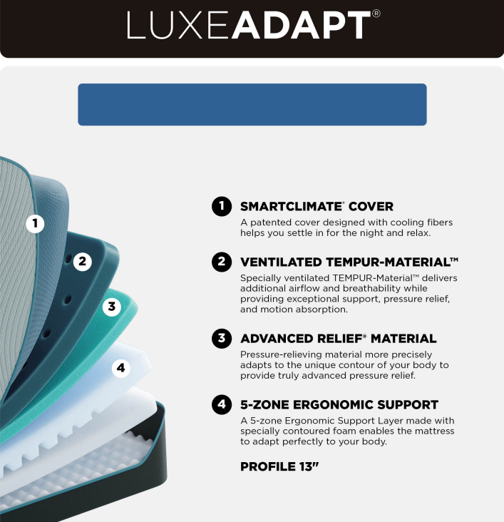 Tempur-Pedic Luxe Adapt
