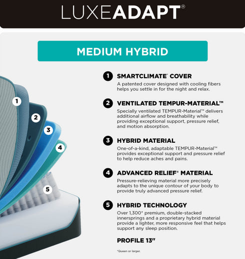 Tempur-Pedic Luxe Adapt Hybrid