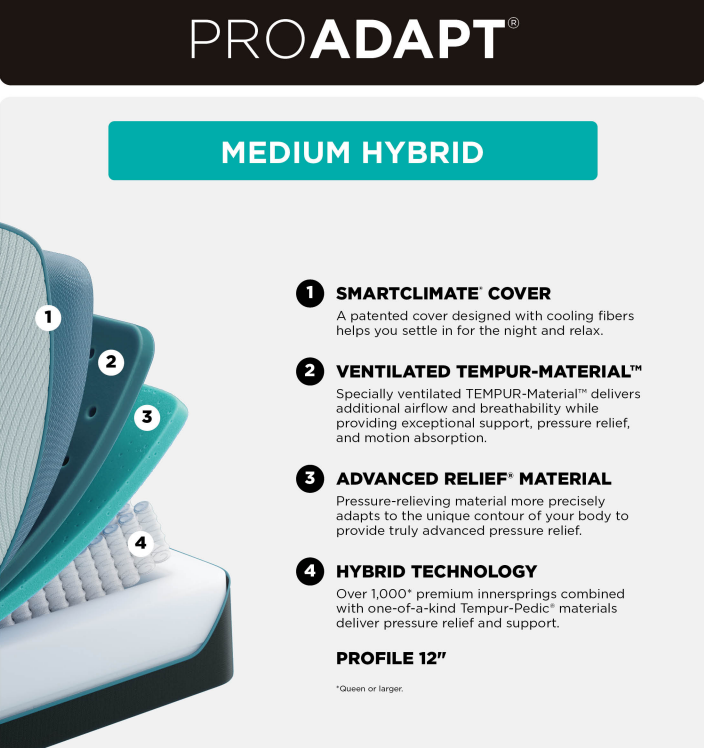 Tempur-Pedic Pro Adapt Hybrid
