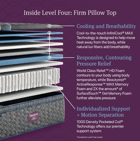 Beautyrest World Class Level Four Firm Pillow Top - WCC Furniture & Mattress Center Lafayette & Lake Charles