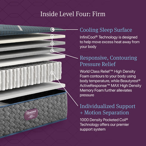 Beautyrest World Class Level Four Hybrid Firm - WCC Furniture & Mattress Center Lafayette & Lake Charles