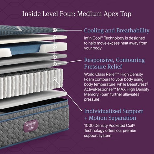 Beautyrest World Class Level Four Hybrid Medium Apex Top - WCC Furniture & Mattress Center Lafayette & Lake Charles