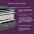 Beautyrest World Class Level Three Hybrid Medium - WCC Furniture & Mattress Center Lafayette & Lake Charles