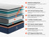 Brooklyn Bedding CopperFlex Pro Hybrid Soft Mattress - WCC Furniture & Mattress Center Lafayette & Lake Charles
