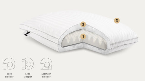 Convolution Adjustable Pillow - WCC Furniture & Mattress Center Lafayette & Lake Charles