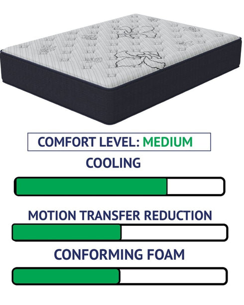 Edward Medium Hybrid - WCC Furniture & Mattress Center Lafayette & Lake Charles