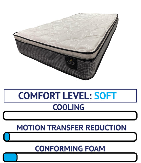 Freedom Promo Soft Pillowtop - WCC Furniture & Mattress Center Lafayette & Lake Charles
