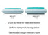 Gel Dough + Z Gel Mid Loft Pillow - WCC Furniture & Mattress Center Lafayette & Lake Charles