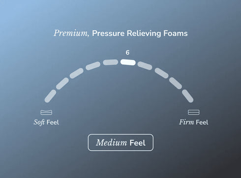 Helix Luxe Midnight Medium - WCC Furniture & Mattress Center Lafayette & Lake Charles
