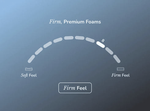 Helix Luxe Twilight Firm - WCC Furniture & Mattress Center Lafayette & Lake Charles