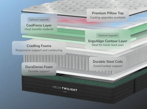 Helix Luxe Twilight Firm - WCC Furniture & Mattress Center Lafayette & Lake Charles