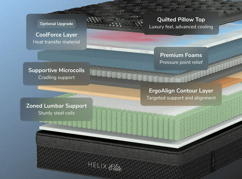 Helix Midnight Elite Medium - WCC Furniture & Mattress Center Lafayette & Lake Charles