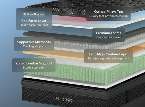 Helix Twilight Elite Firm - WCC Furniture & Mattress Center Lafayette & Lake Charles
