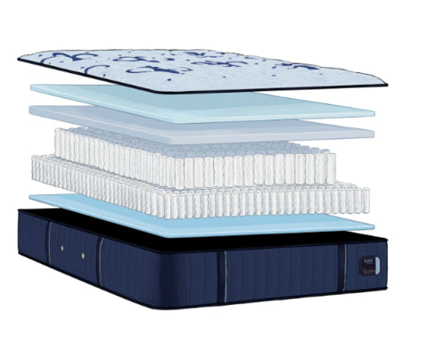 Estate Stearns & Foster