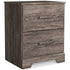 Ralinksi Gray Nightstand - WCC Furniture & Mattress Center Lafayette & Lake Charles