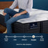 Serta iComfort Pro Canterbury Plush - WCC Furniture & Mattress Center Lafayette & Lake Charles