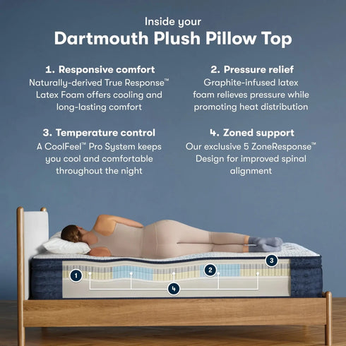 Serta iComfort Pro Dartmouth Plush Pillow Top - WCC Furniture & Mattress Center Lafayette & Lake Charles