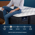 Serta iComfort Pro Kingston Firm - WCC Furniture & Mattress Center Lafayette & Lake Charles
