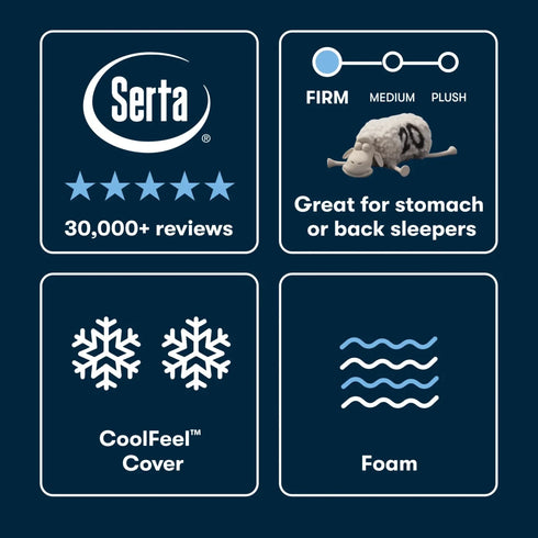 Serta iSeries NXG Mattress 1500 Firm Foam - WCC Furniture & Mattress Center Lafayette & Lake Charles