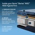 Serta iSeries NXG Mattress 1500 Hybrid Firm - WCC Furniture & Mattress Center Lafayette & Lake Charles