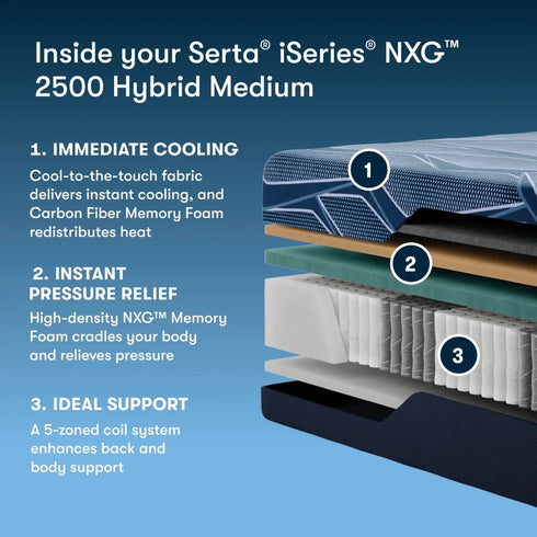 Serta iSeries NXG Mattress 2500 Hybrid Plush - WCC Furniture & Mattress Center Lafayette & Lake Charles