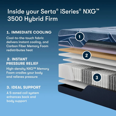 Serta iSeries NXG Mattress 3500 Hybrid Firm - WCC Furniture & Mattress Center Lafayette & Lake Charles
