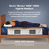 Serta iSeries NXG Mattress 3500 Hybrid Medium - WCC Furniture & Mattress Center Lafayette & Lake Charles