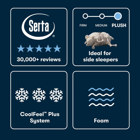 Serta iSeries NXG Mattress 4500 All Foam Ultra Plush - WCC Furniture & Mattress Center Lafayette & Lake Charles