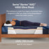 Serta iSeries NXG Mattress 4500 All Foam Ultra Plush - WCC Furniture & Mattress Center Lafayette & Lake Charles