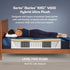 Serta iSeries NXG Mattress 4500 Hybrid Ultra Plush - WCC Furniture & Mattress Center Lafayette & Lake Charles