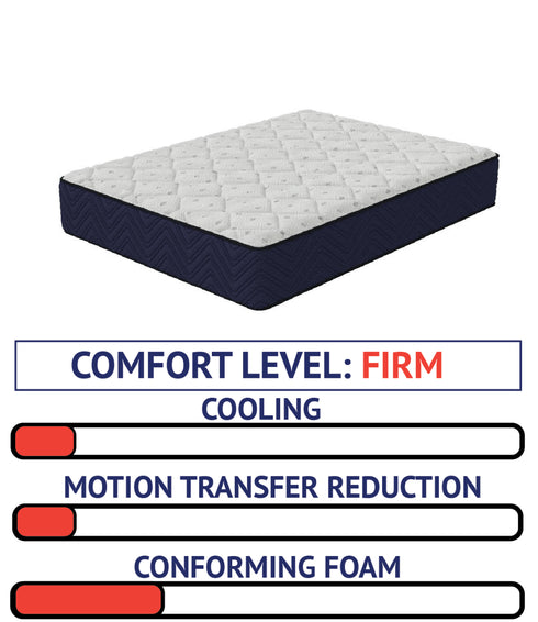 Shelton Firm - WCC Furniture & Mattress Center Lafayette & Lake Charles