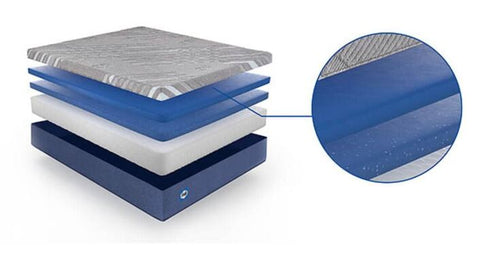 Sixth & Park Foam Medium - WCC Furniture & Mattress Center Lafayette & Lake Charles