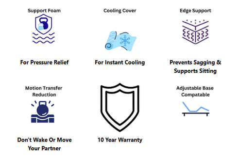 Sixth & Park Foam Medium - WCC Furniture & Mattress Center Lafayette & Lake Charles