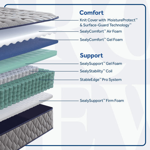 Sixth & Park Foam Medium - WCC Furniture & Mattress Center Lafayette & Lake Charles