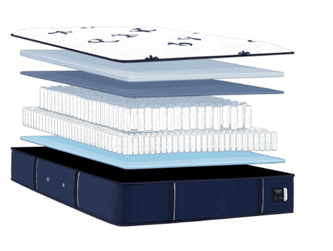 Stearns & Foster Studio - WCC Furniture & Mattress Center Lafayette & Lake Charles