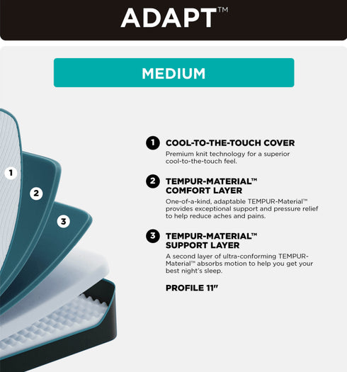 Tempur - Pedic Adapt - WCC Furniture & Mattress Center Lafayette & Lake Charles