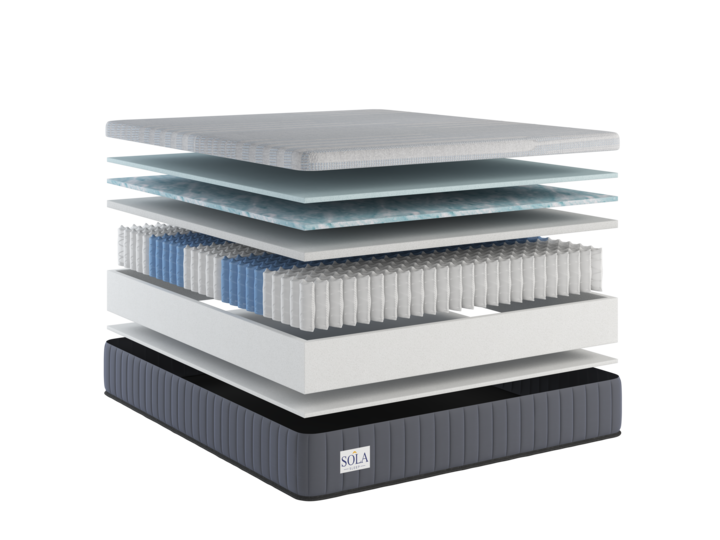 Olaf Medium Hybrid Mattress